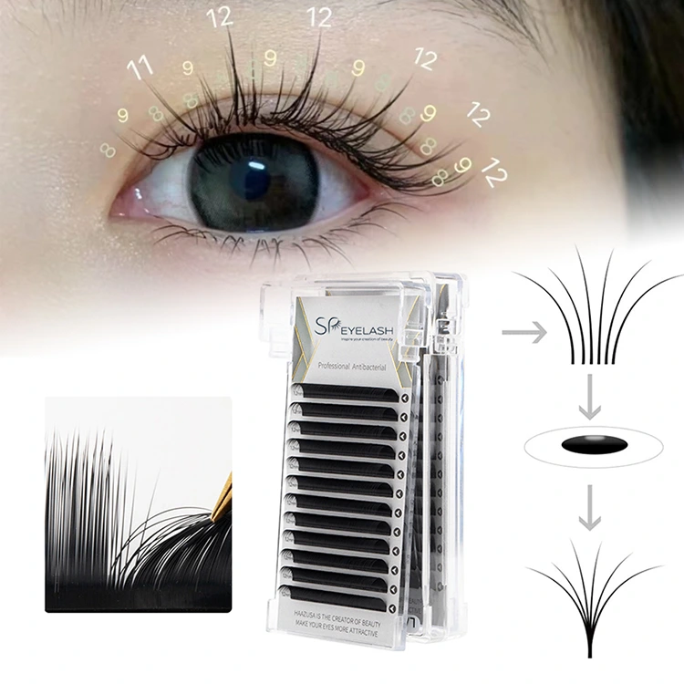 Какво прави Camellia Lashes толкова популярни в света на красотата?
