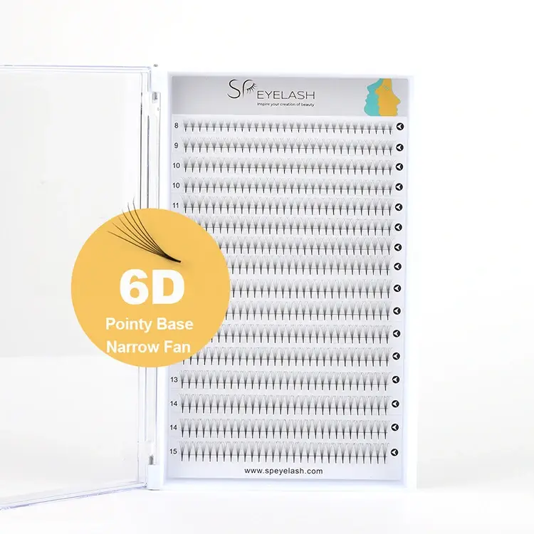 Тесни фенове на Promade 6d XL табла